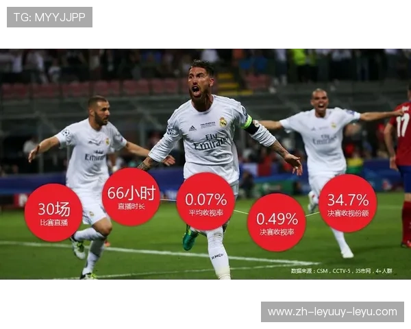 欧冠联赛官方网站功能详解及实时数据查询指南