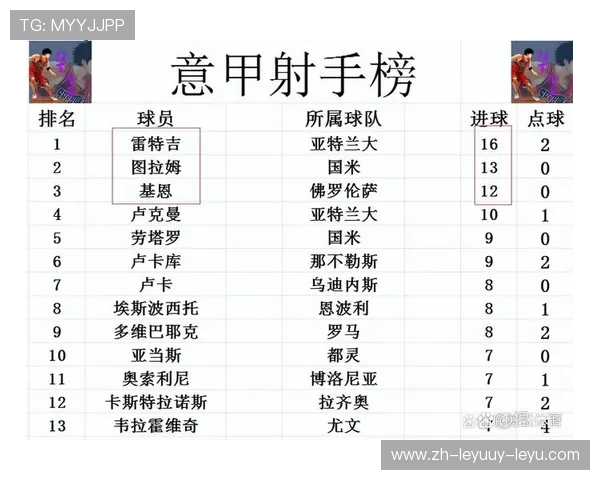 西甲联赛100分多难：分析西甲联赛单赛季100分的难度与历史